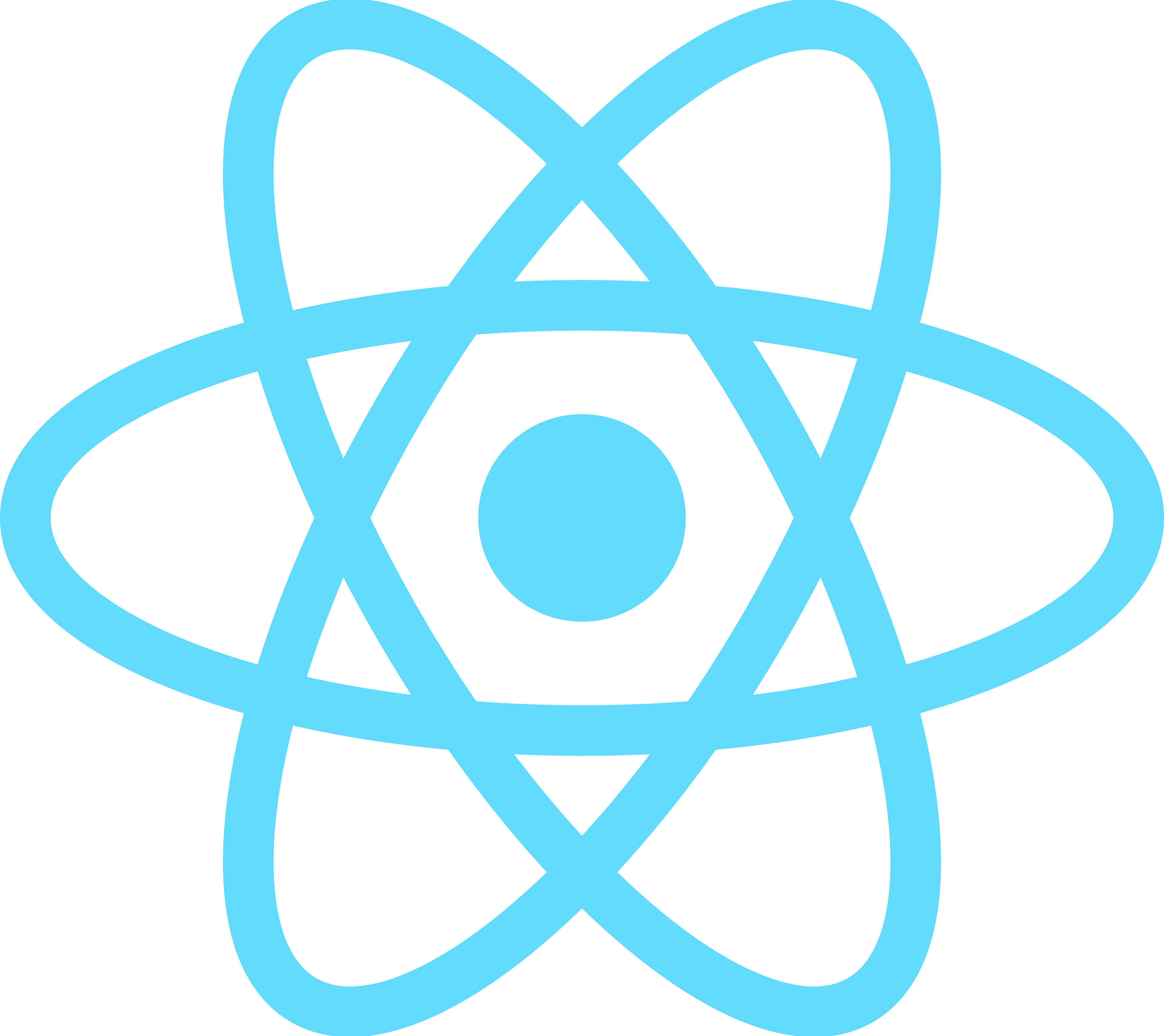 ReactJS